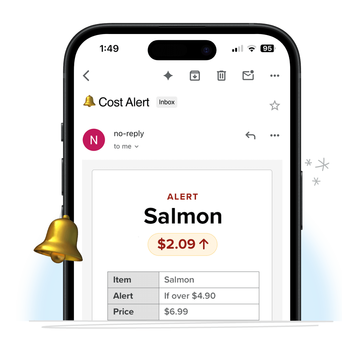 MarginEdge price alert email on a phone